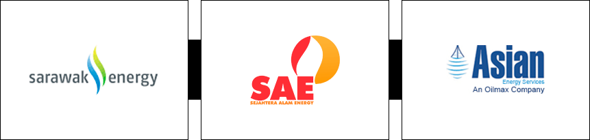 Логотипи енергетичних компаній