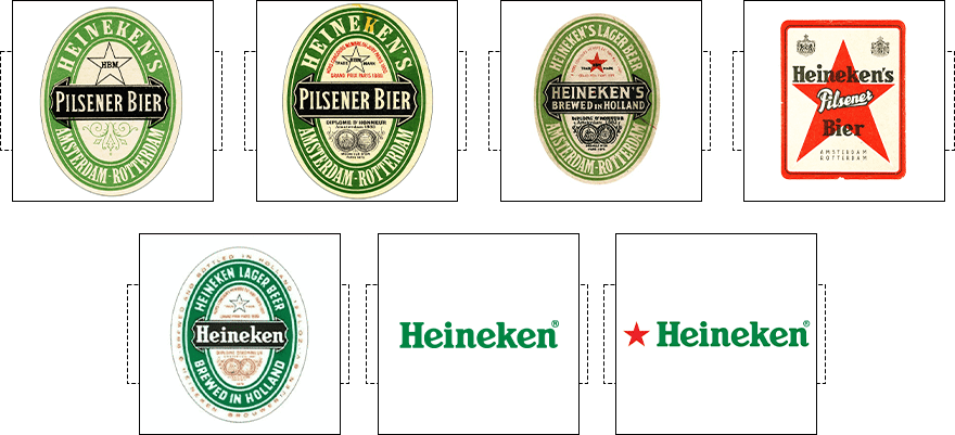 heineken